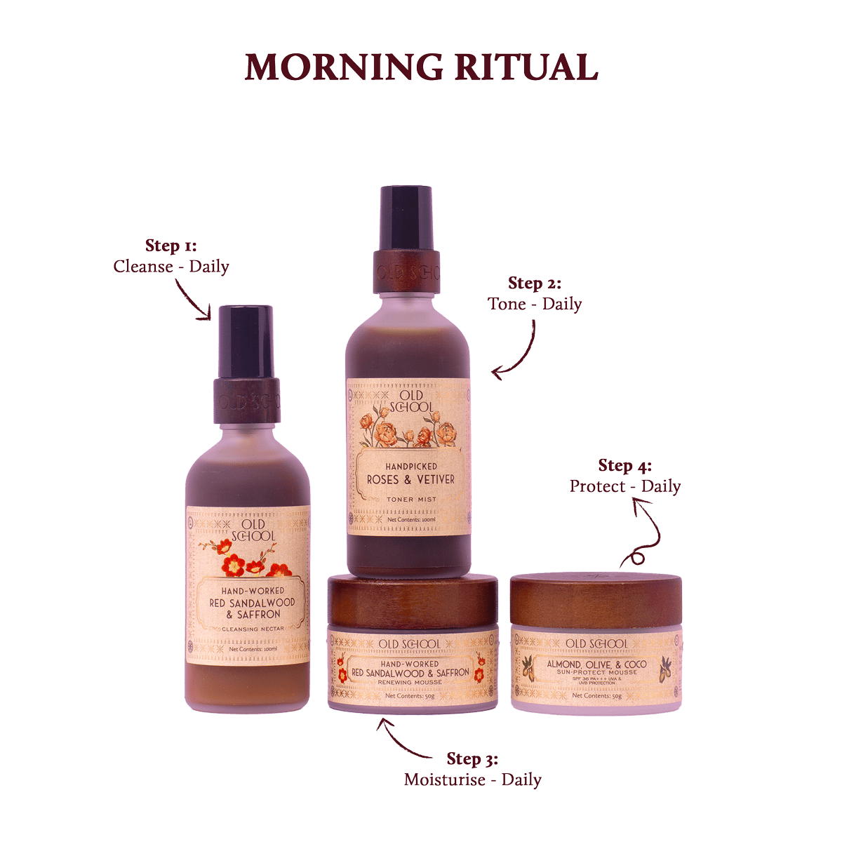 Red Sandalwood Ritual