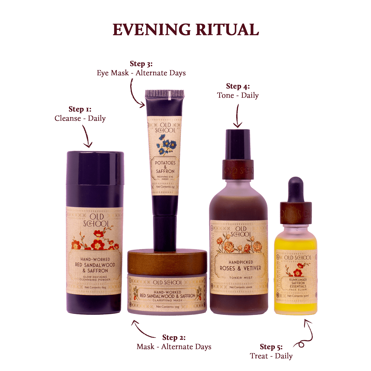 Red Sandalwood Ritual